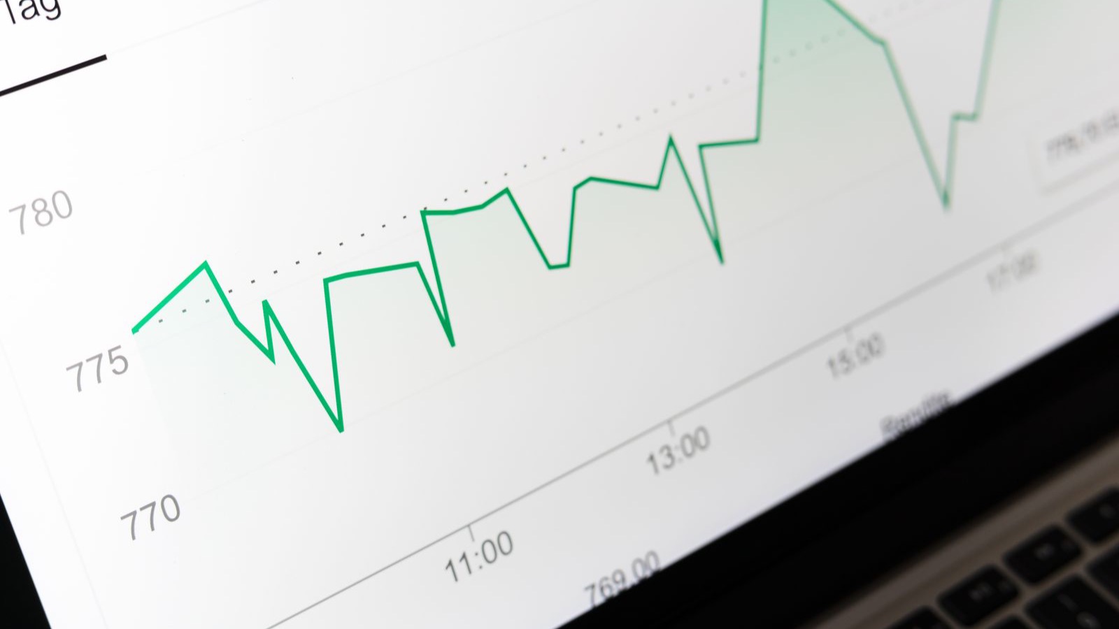 A close-up of a conversion trend line on screen, the metric view behind Meta's click-through attribution change.