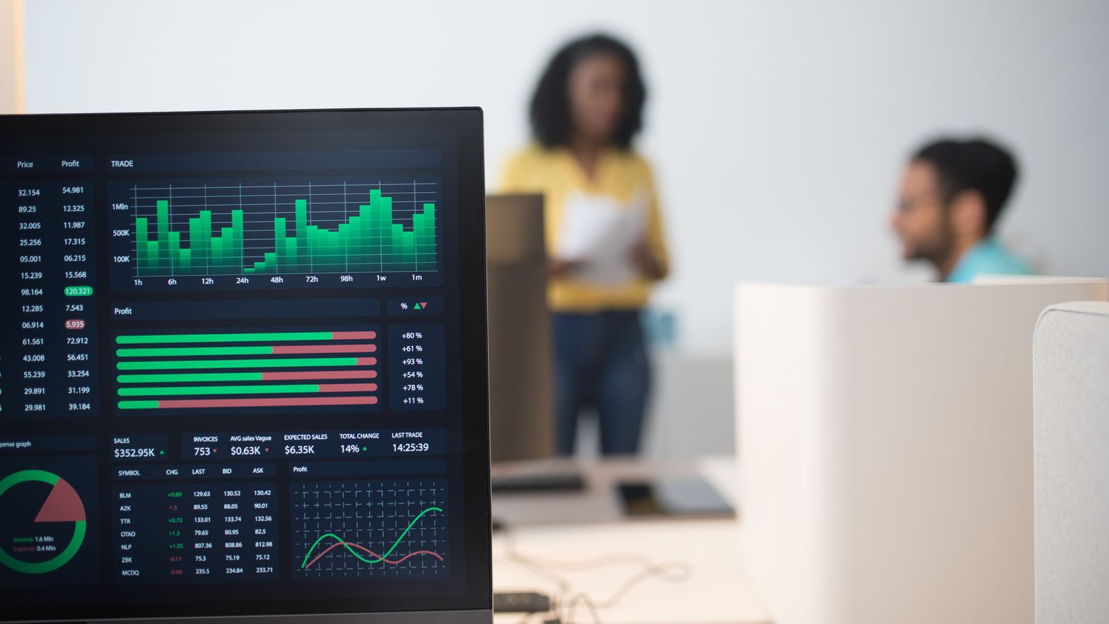 A team reviewing performance data on screen, the kind of reporting meeting Meta's attribution change now complicates.